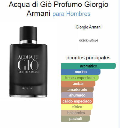 Inspirado Acqua di Gio by Giorgio Armani SeduXir con feromona - IntimoX SexShop