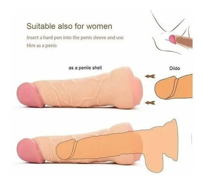 Alargador realista y masturbador "Tyrone" - IntimoX SexShop