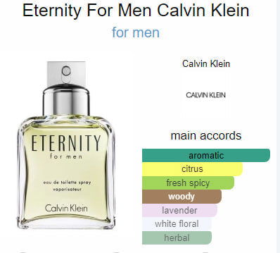 Inspirado Calvin Klein Eternity for Men SeduXir con feromona - IntimoX SexShop