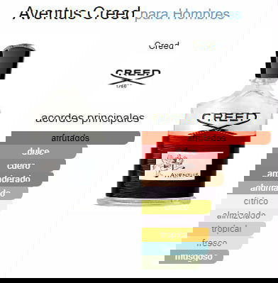 Inspirado Creed Aventus SeduXir con feromona - IntimoX SexShop