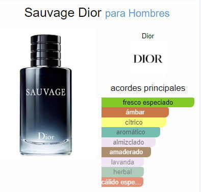 Inspirado Dior Sauvage SeduXir - IntimoX SexShop