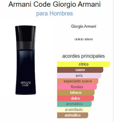 Inspirado Giorgio Armani Code SeduXir con feromona - IntimoX SexShop