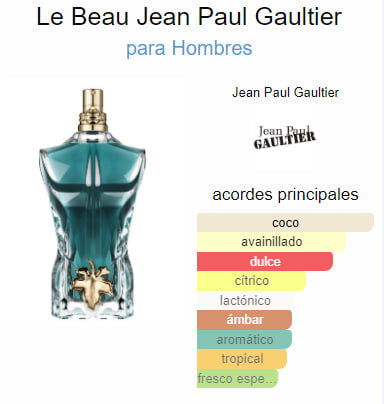 Inspirado Le Beau Jean Paul SeduXir con feromona - IntimoX SexShop