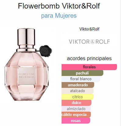 Inspirado Viktor & Rolf Flowerbomb SeduXir con feromona - IntimoX SexShop