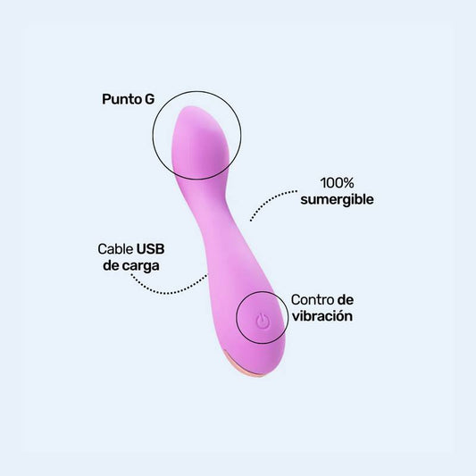 Vibrador Ima Camtoyz - IntimoX SexShop