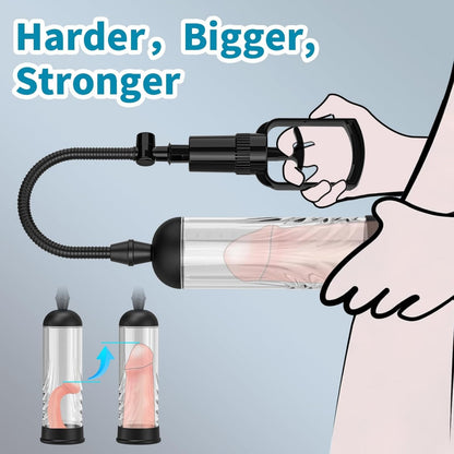 Bomba Alargadora Passion Pump
